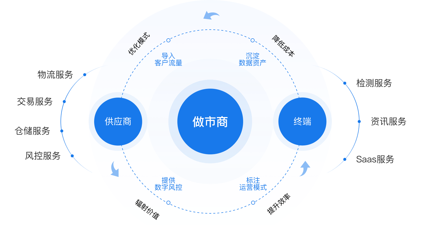 about-ecology-trade.oue2oBGl about-ecology-trade.oue2oBGl
